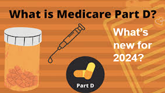 Medicare Part D for 2024 Tuesday, Oct 10, 2 pm